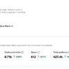 automate pinteret marketing with this make.com template