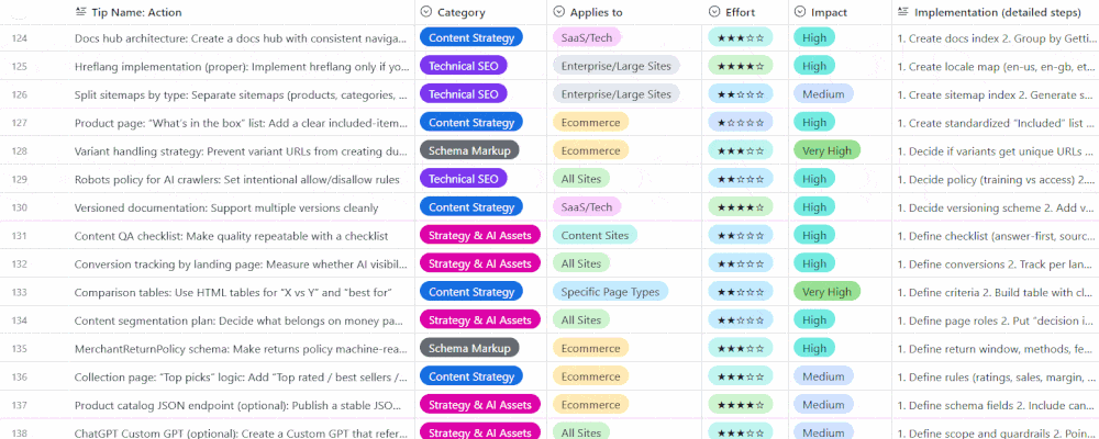 AI Visibility Checklist demo GIF