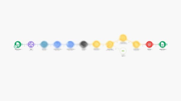 Make.com Pinterest Automation Template